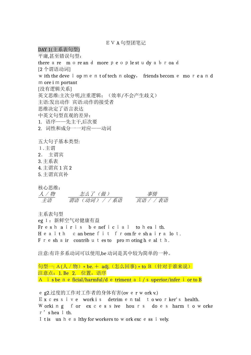 2024年托福雅思写作句型必背_第1页