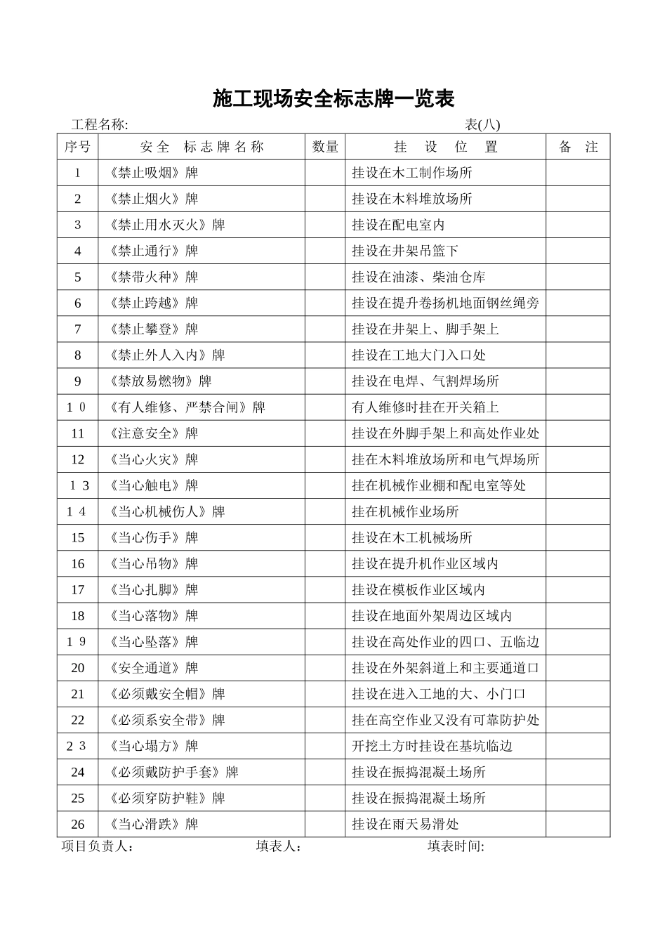 2024年完整版安全员用得着安全资料全套表格_第1页