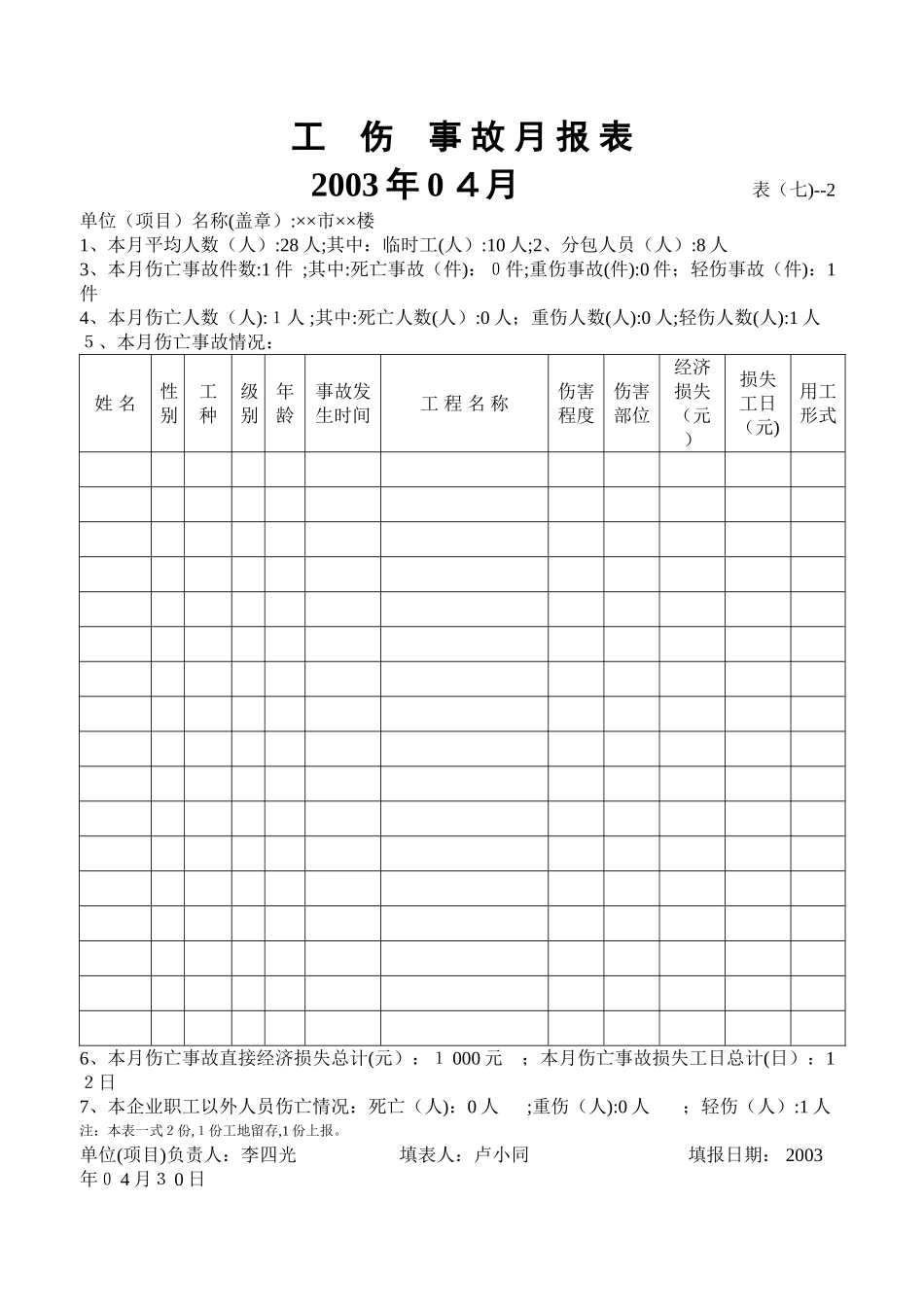 2024年完整版安全员用得着安全资料全套表格_第2页