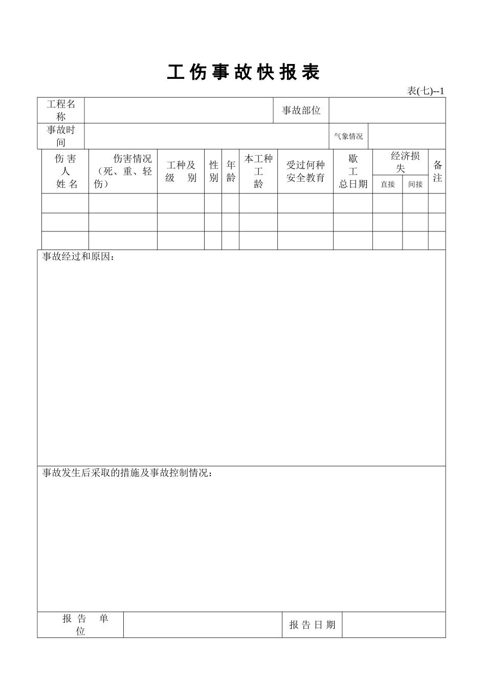 2024年完整版安全员用得着安全资料全套表格_第3页