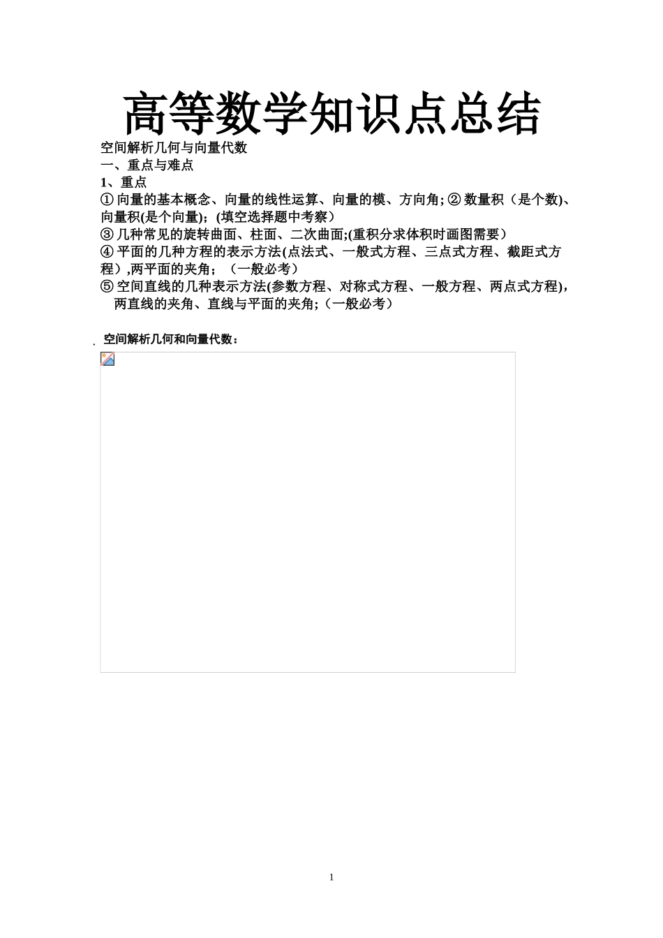 2024年完整版高等数学知识点重点_第1页