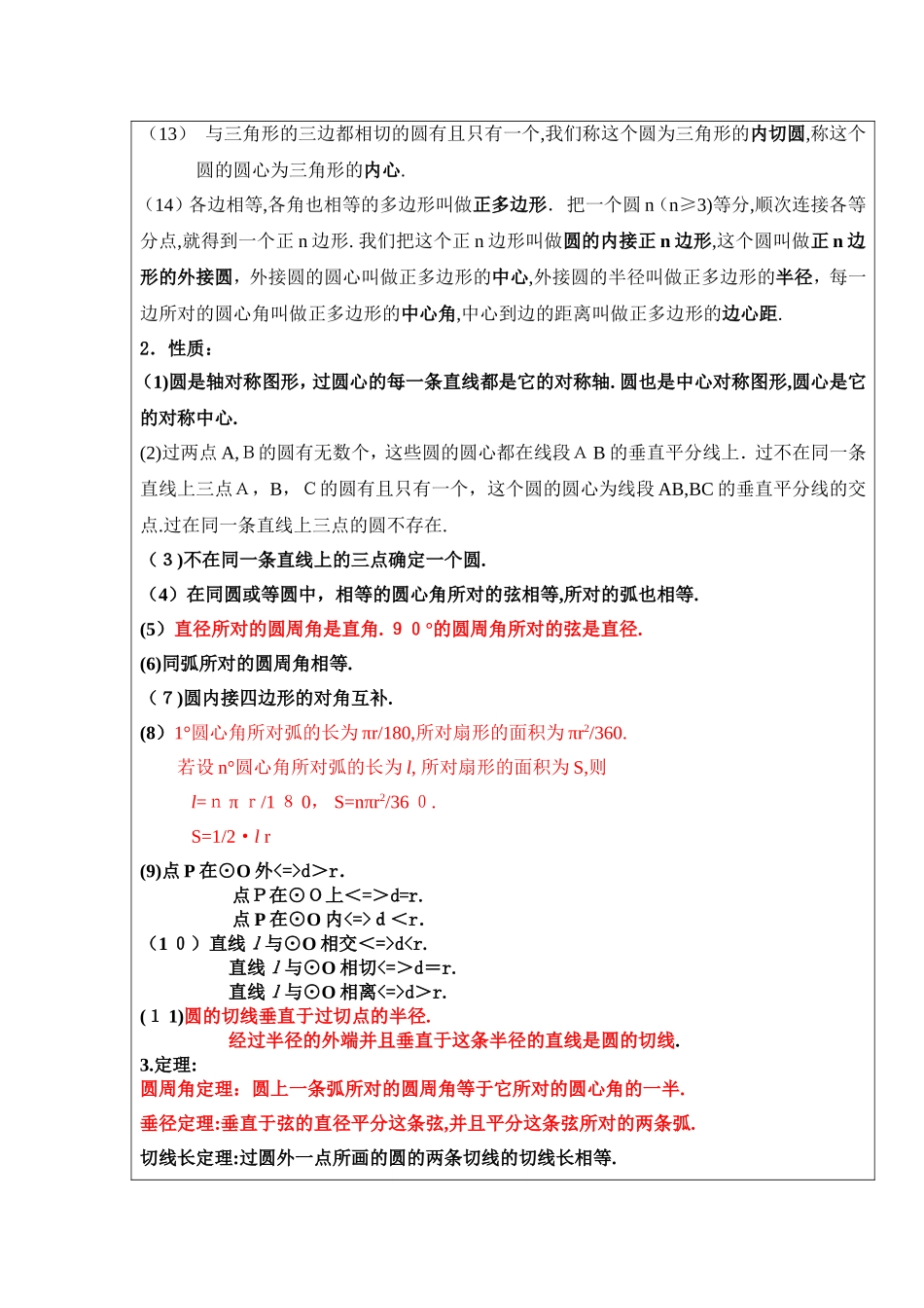 2024年完整版有关圆的知识点_第2页