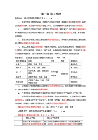 2024年完整版整理二建管理浓缩手册