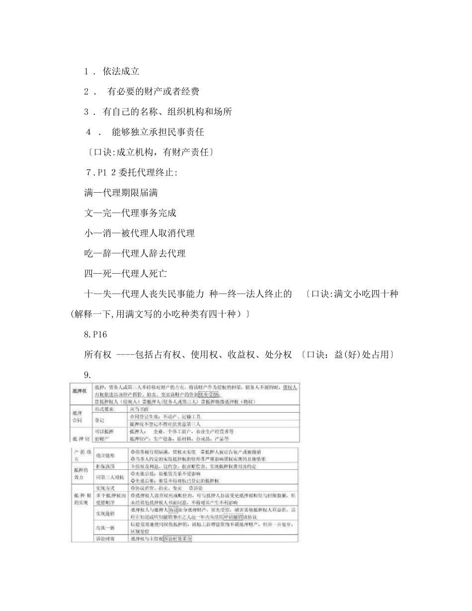 2024年完整版最全二建法规记忆图口诀_第2页
