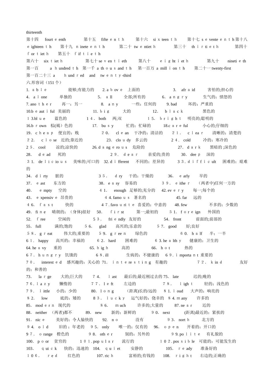 2024年完整初中英语必背单词_第3页