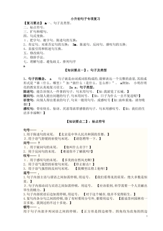 2024年完整小升初句子专项复习