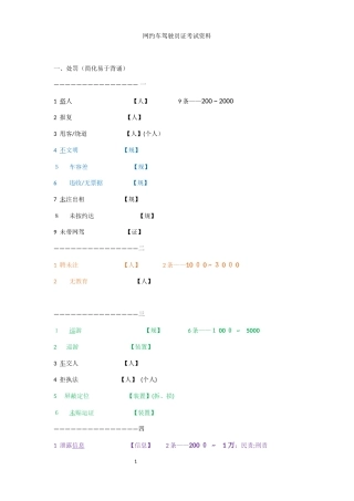 2024年网约车驾驶员证考试复习资料简化版易于背诵