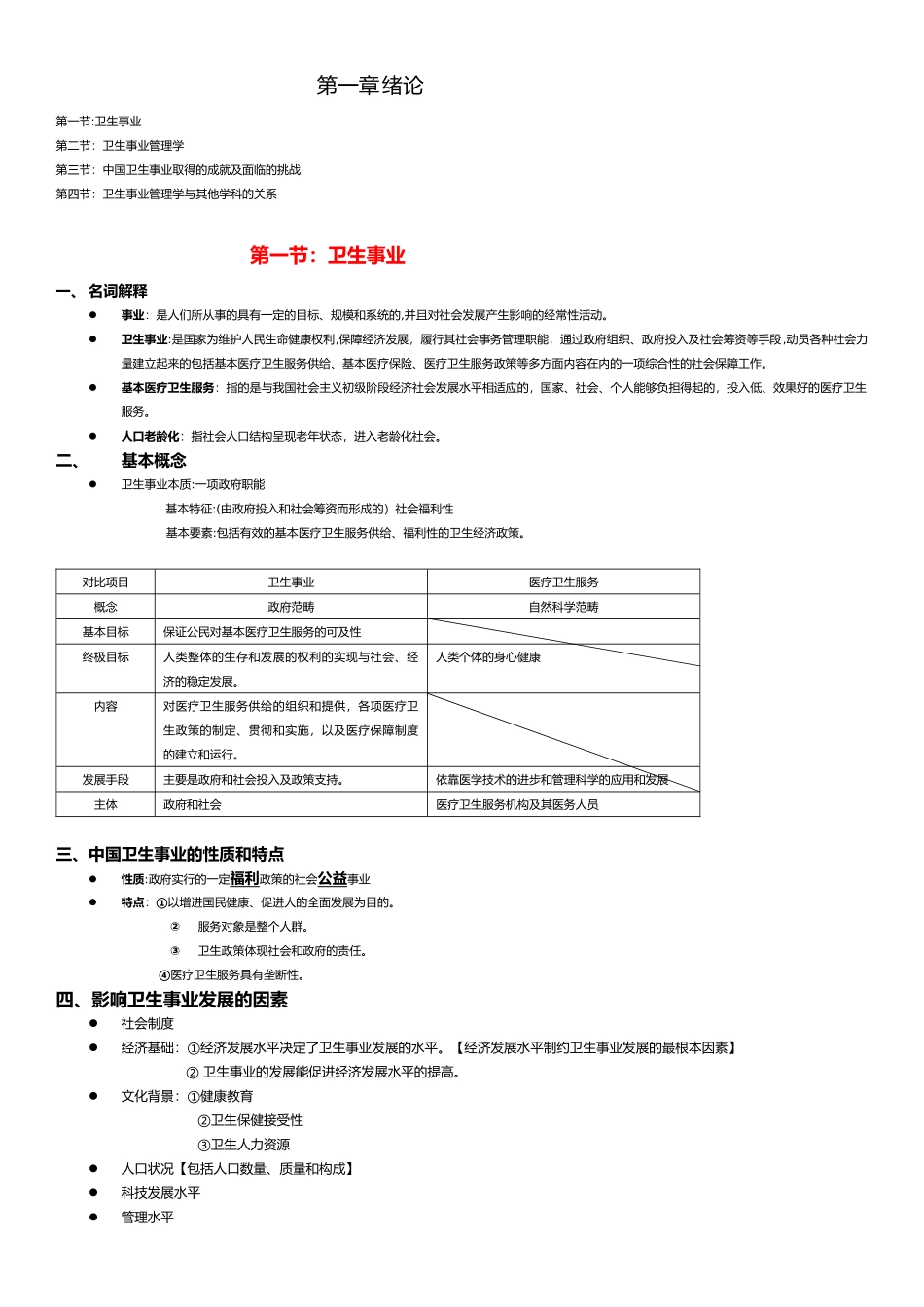2024年卫生事业管理学重点章节归纳版_第1页