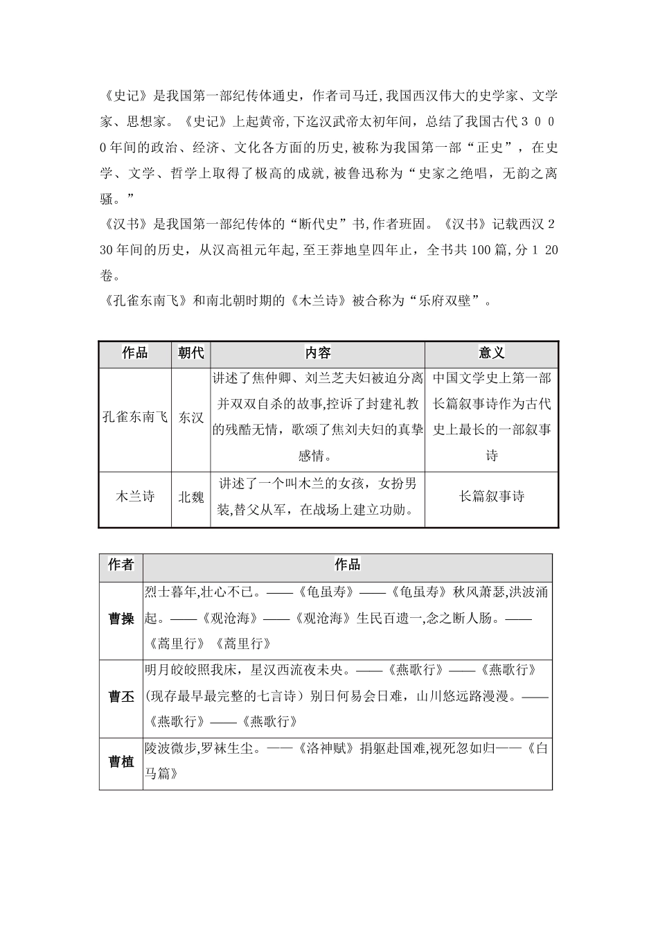 2024年文学常识必背点_第3页