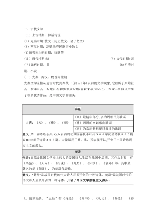 2024年文学常识必背点