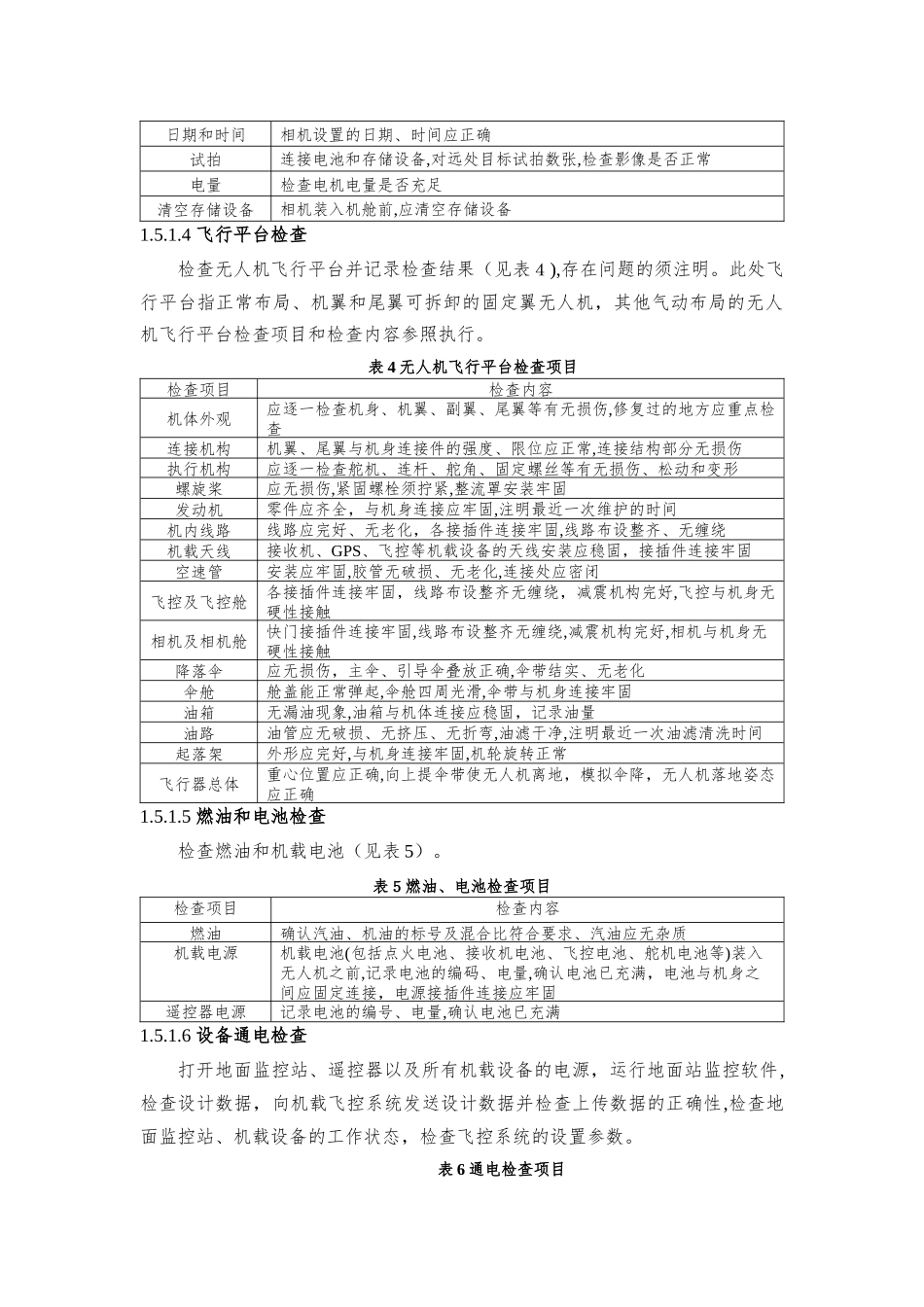 2024年无人机航摄安全作业基本要求_第3页
