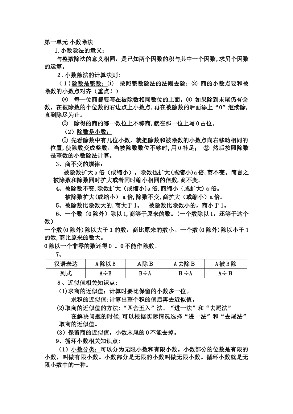 2024年五年级数学知识点整理五年数对知识点_第1页