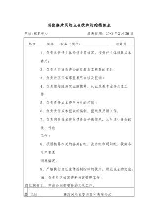 岗位廉政风险点查找和防控措施表