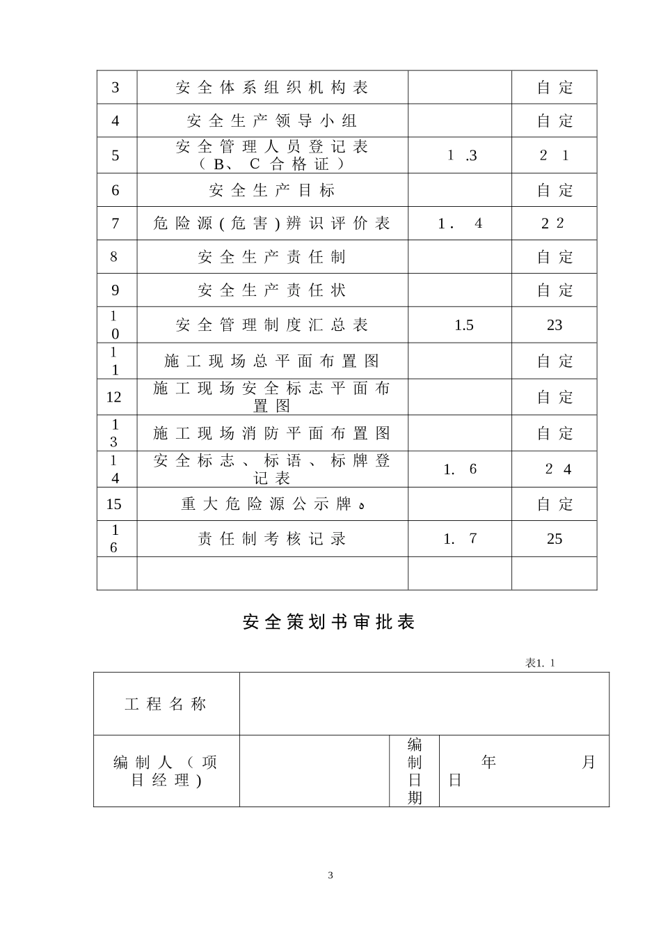 2024年武汉市建设工程安全资料员培训资料_第3页