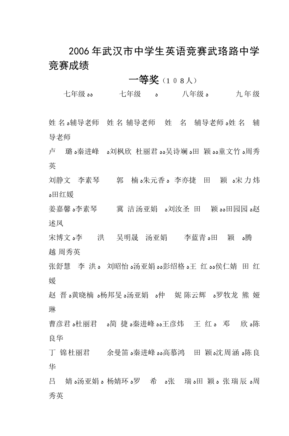 2024年武汉市中学生英语竞赛武珞路中学竞赛_第1页