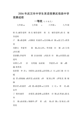2024年武汉市中学生英语竞赛武珞路中学竞赛