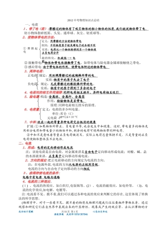 2024年物理电学知识点总结