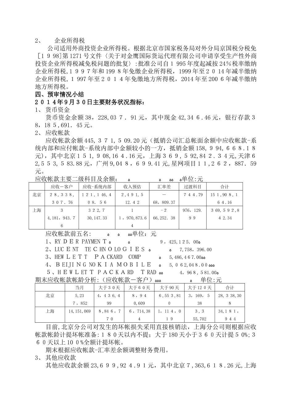2024年物流国际货运代理公司调查报告_第3页