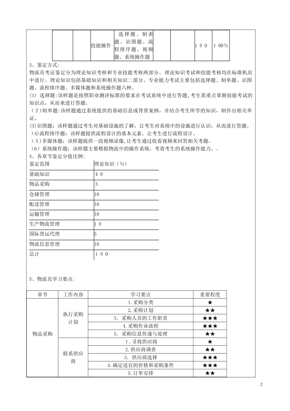 2024年物流员考证教案_第2页