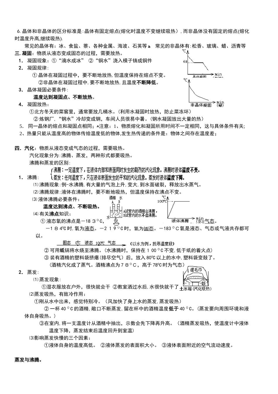 2024年物态变化知识点_第2页