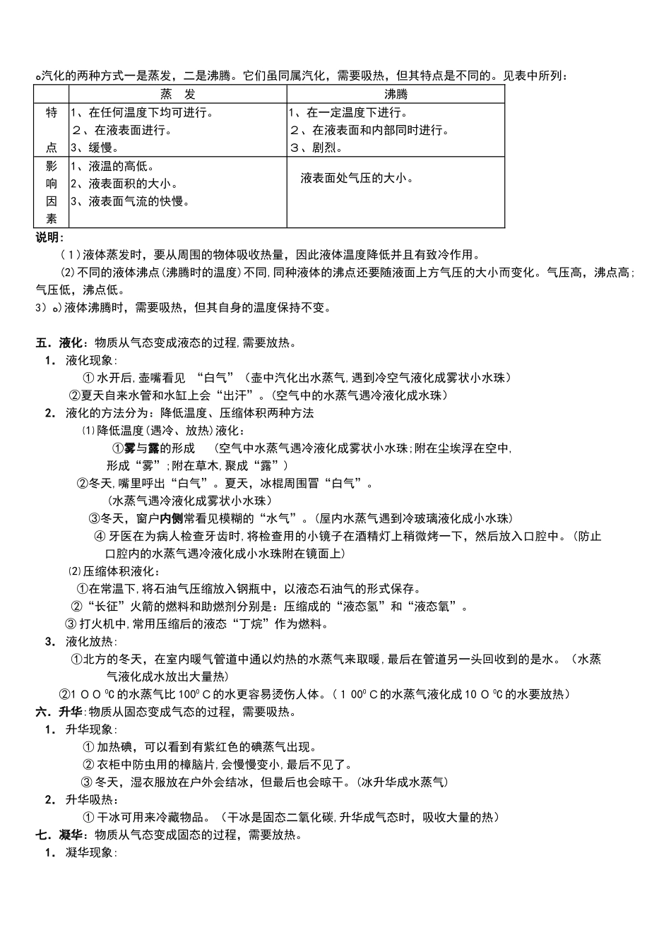 2024年物态变化知识点_第3页