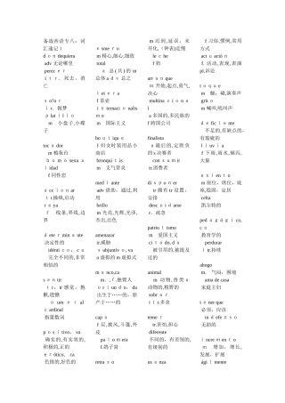 2024年西班牙语专业八级所有词汇