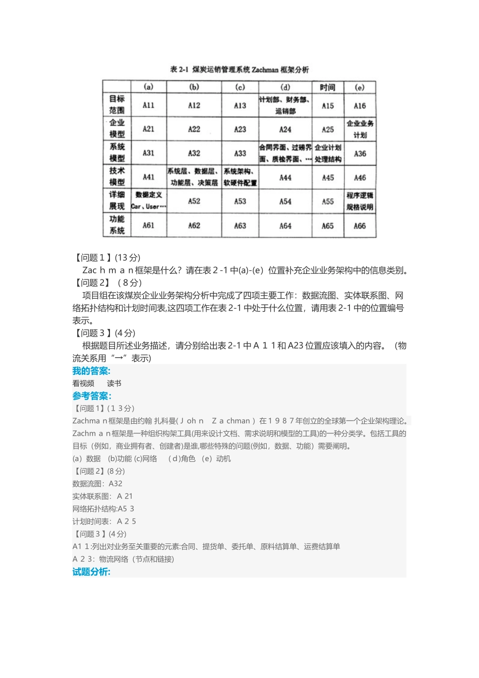 2024年系统分析师下午模拟真题_第3页