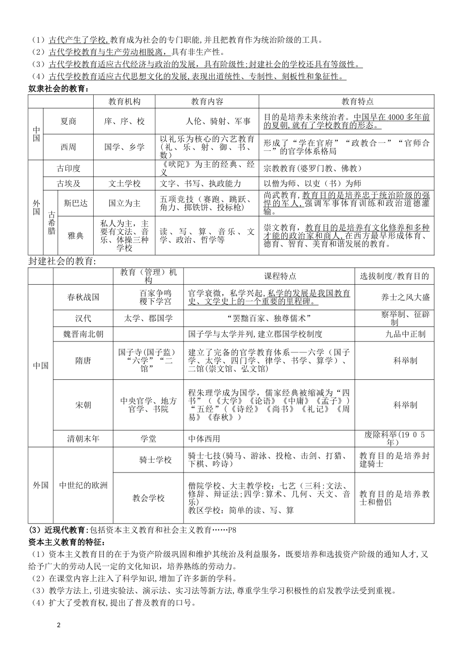 2024年下半年教师资格证教育知识与能力_第2页