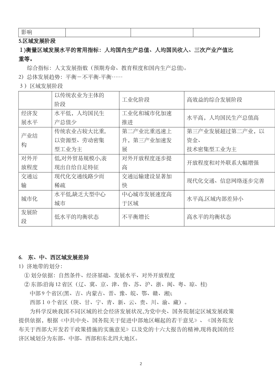 2024年湘教版高中地理必修三必背知识点_第2页