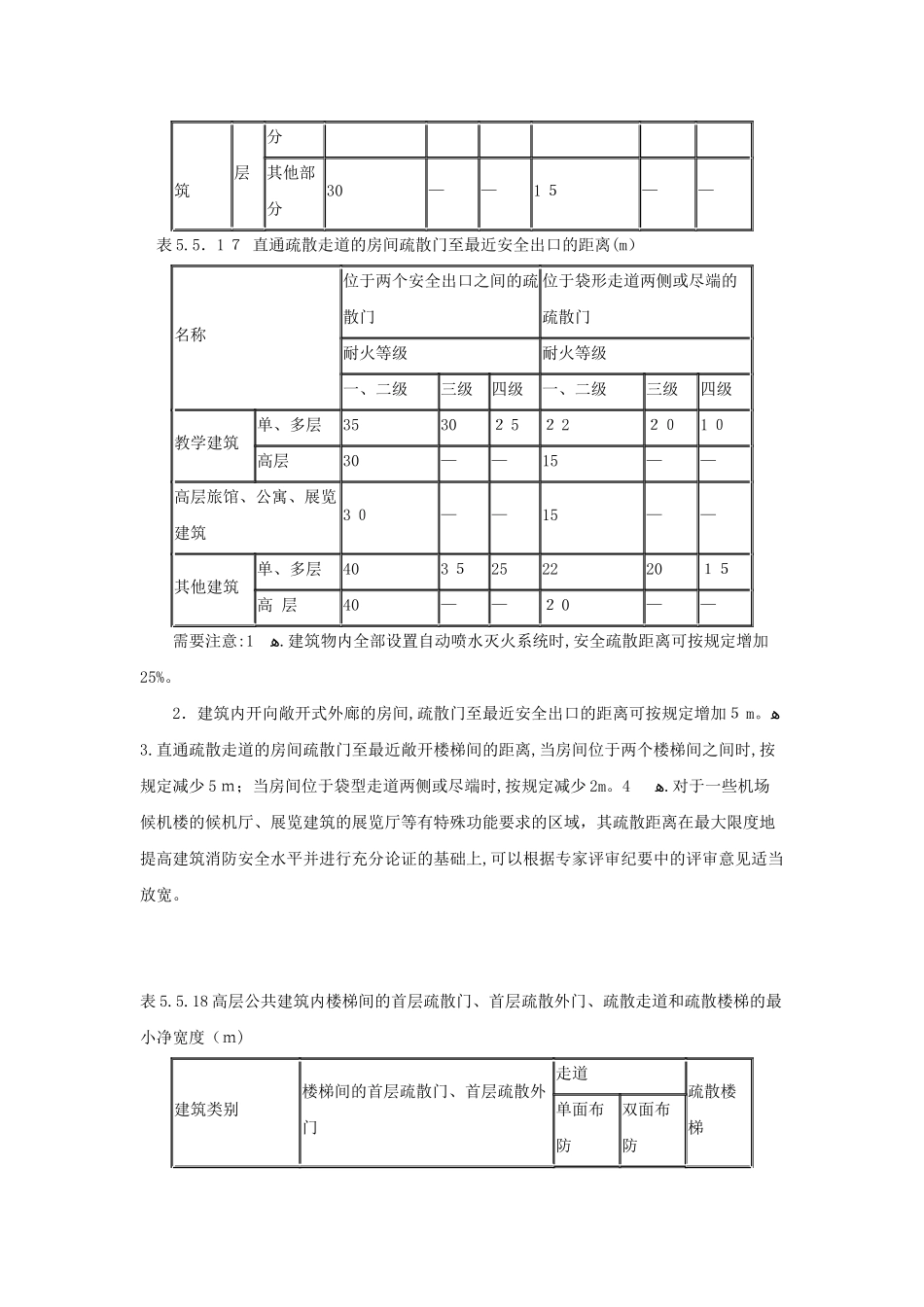 2024年消防工程师必背_第2页