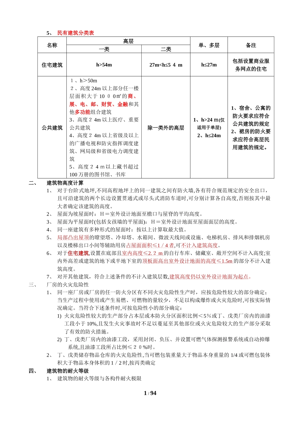 2024年消防工程师考试知识构架_第2页