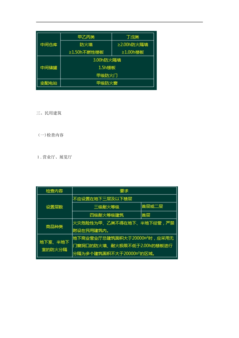 2024年消防工程师章节知识及案例分析_第3页