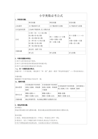 2024年小升初奥数公式整理