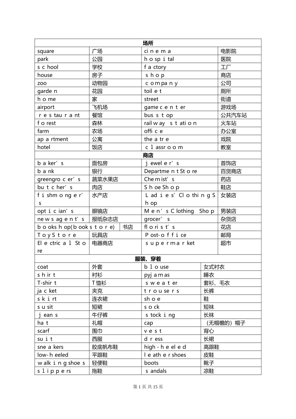 2024年小升初必背100英语单词_第1页
