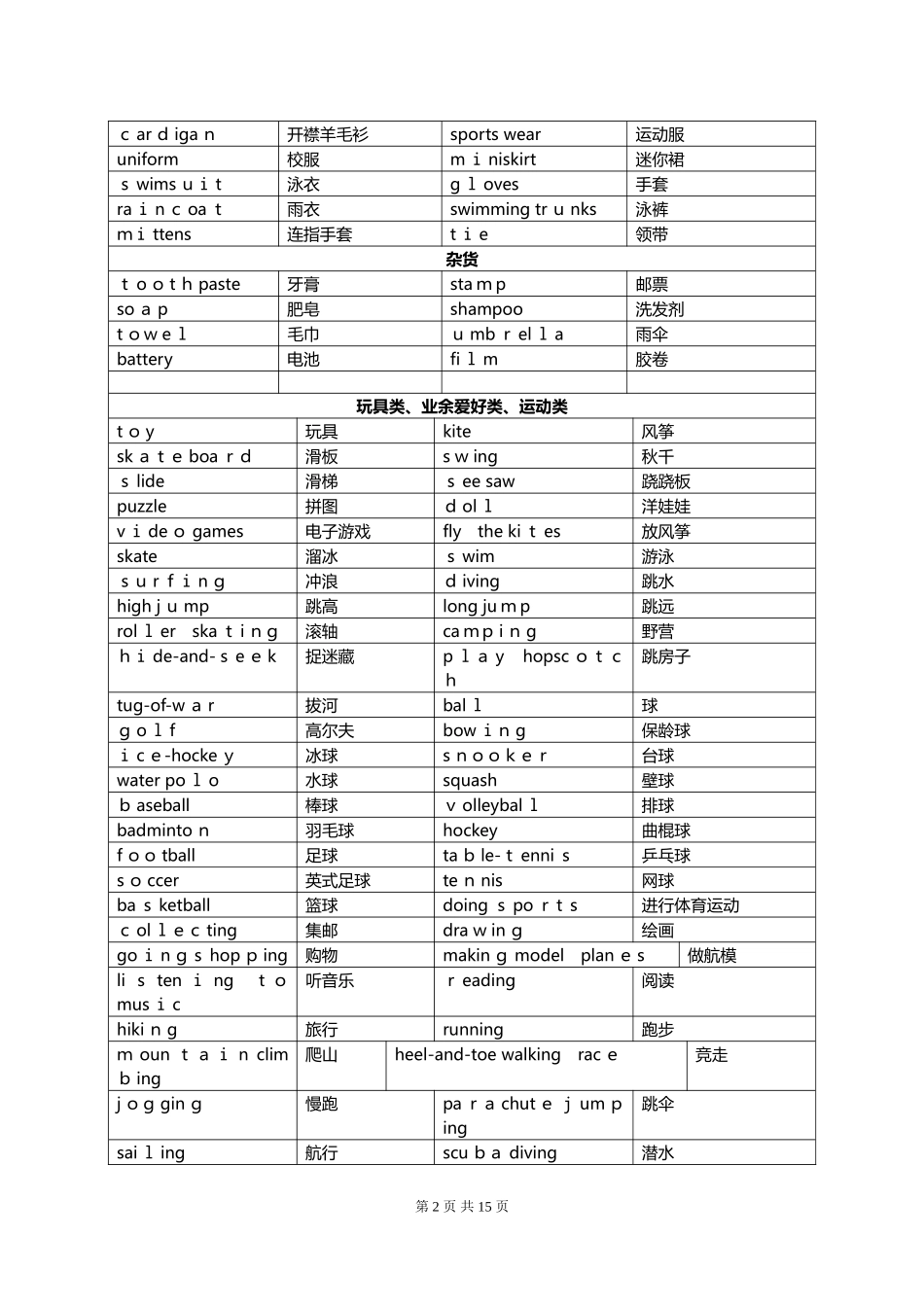 2024年小升初必背100英语单词_第2页