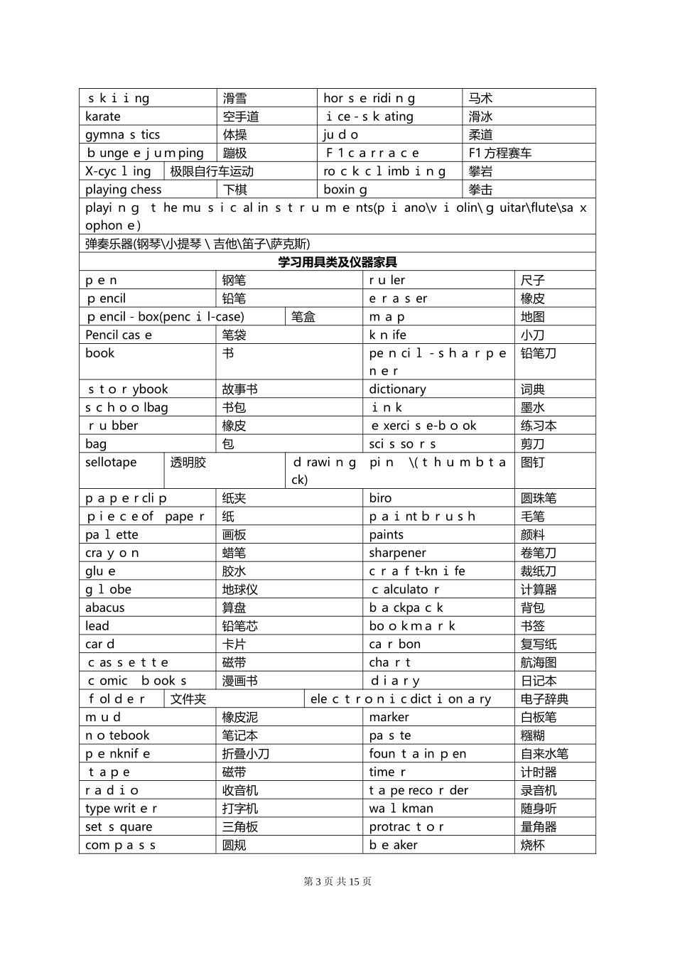 2024年小升初必背100英语单词_第3页