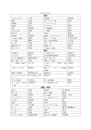 2024年小升初必背英语单词分类整理