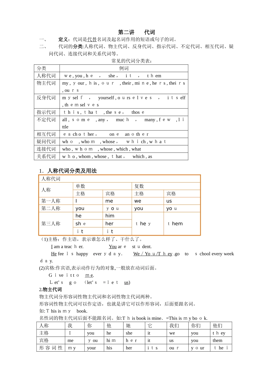 2024年小升初代词讲解及习题_第1页