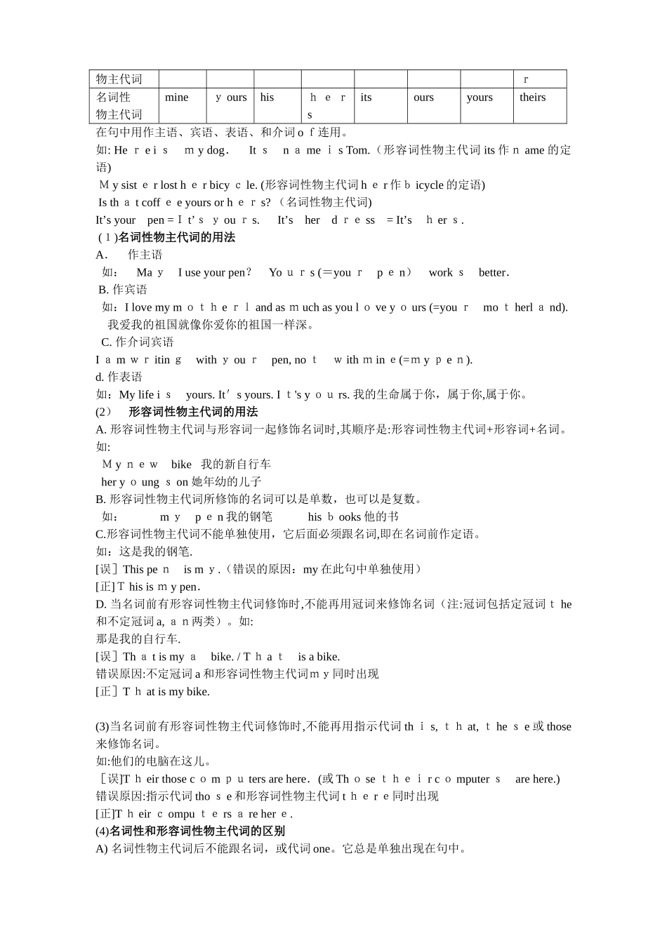 2024年小升初代词讲解及习题_第2页