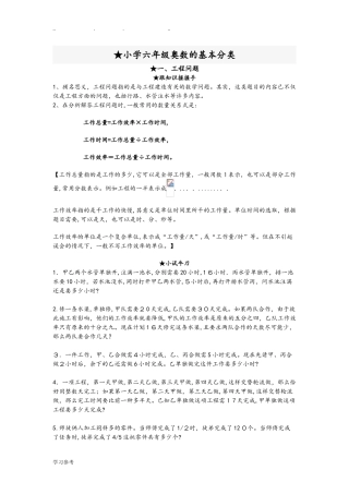2024年小升初全套奥数教材