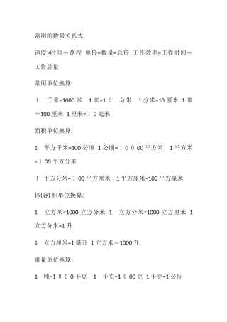 2024年小升初数学公式大全