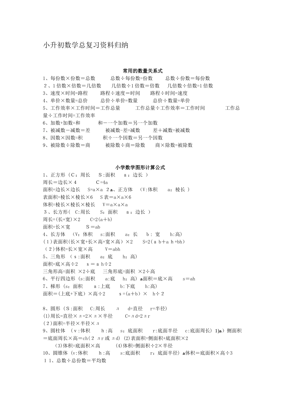 2024年小升初数学知识点归纳重点归纳_第1页