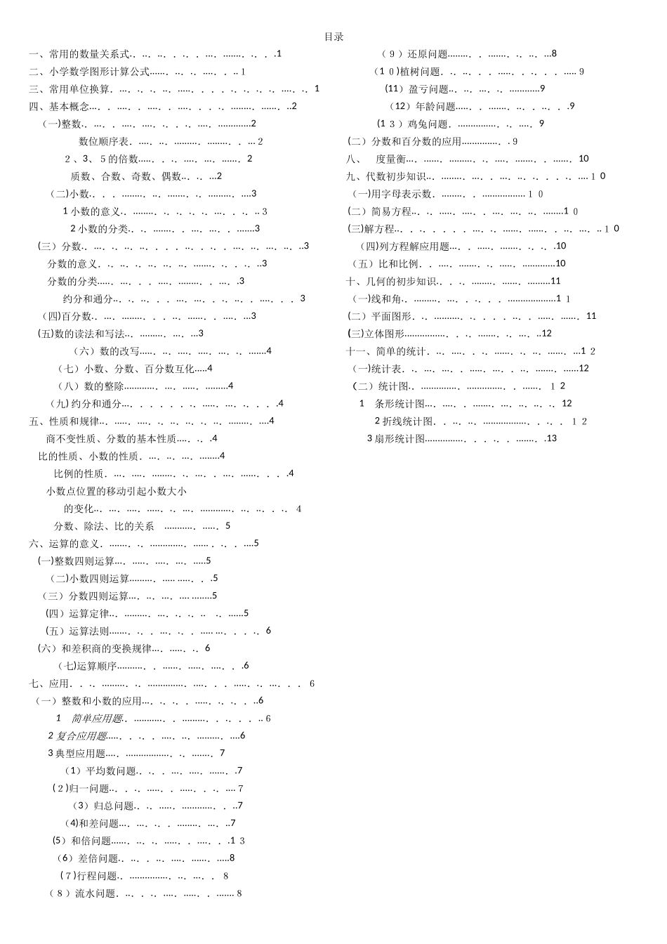 2024年小升初数学总复习资料归纳_第1页