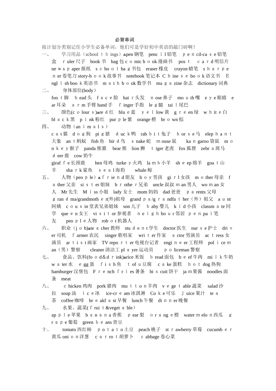 2024年小升初英语必背单词及练习5套_第1页