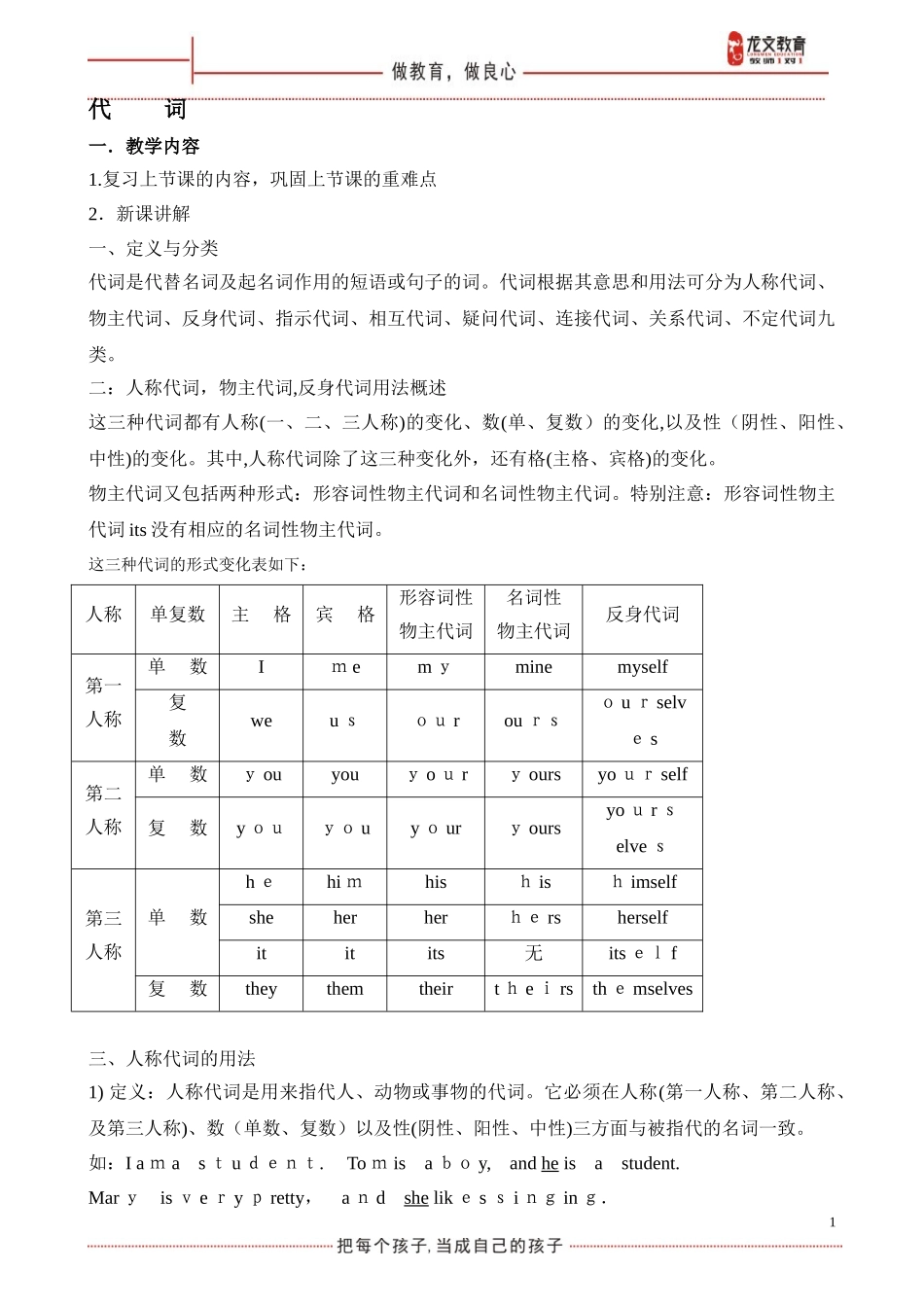 2024年小升初英语代词_第1页