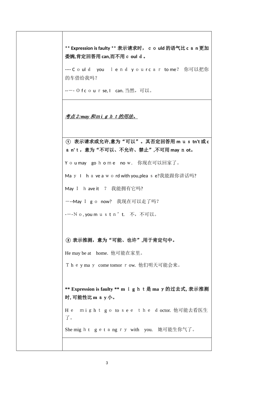 2024年小升初英语动词专项_第3页