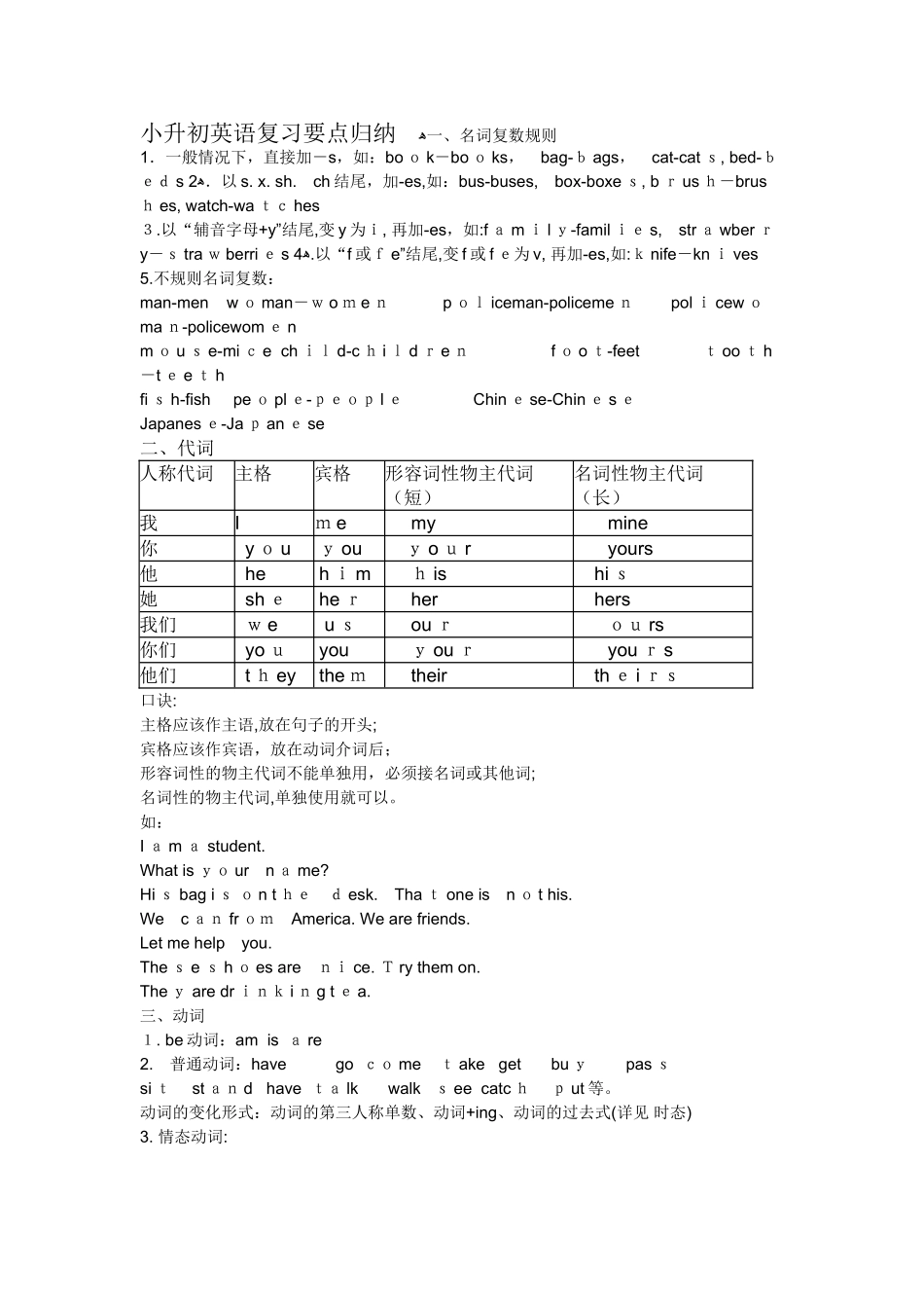2024年小升初英语复习要点归纳_第1页