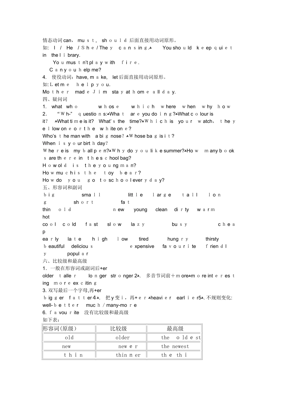 2024年小升初英语复习要点归纳_第2页