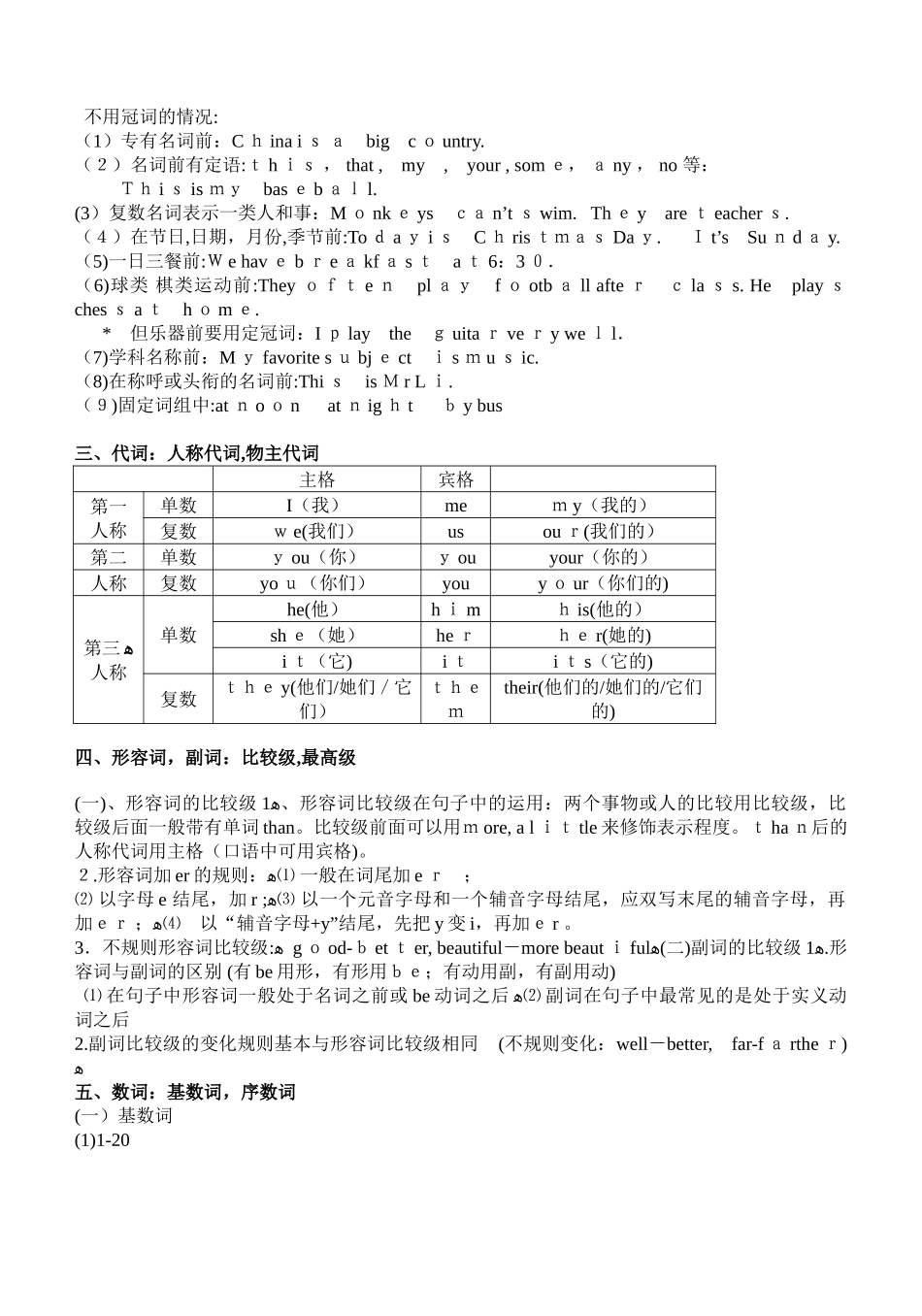 2024年小升初英语复习重点_第3页