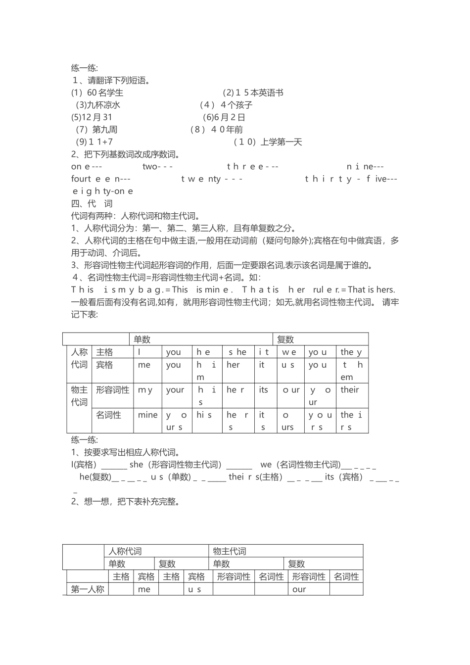 2024年小升初英语语法大全_第3页